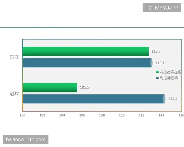 毕巴近期比赛亮点:攻防表现稳健,竞争力持续提升 毕巴近期比赛亮点:攻防表现稳健,竞争力持续提升