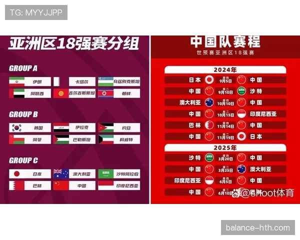 澳大利亚2026世界杯赛程预测及小组出线前景分析