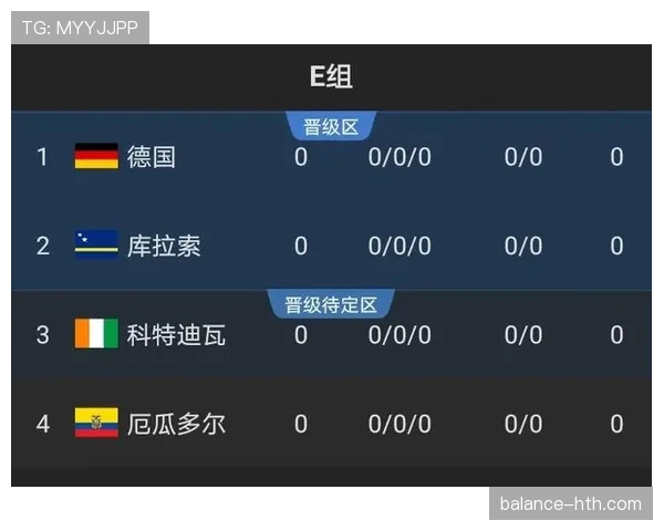 2026世界杯最后一轮出线形势预测