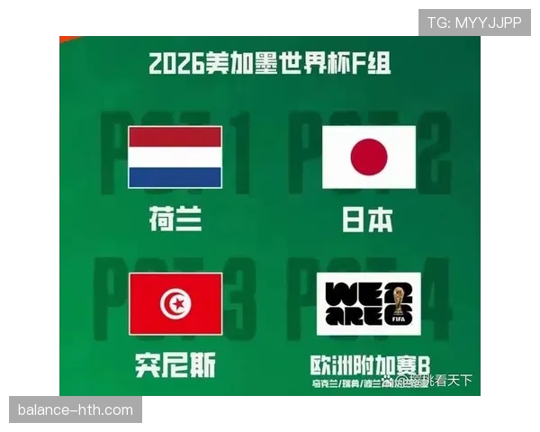 2026世界杯F组最终排名：荷兰头名日本第二